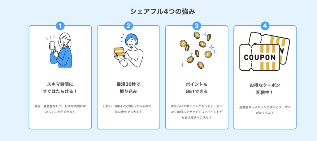 シェアフルがおすすめな人